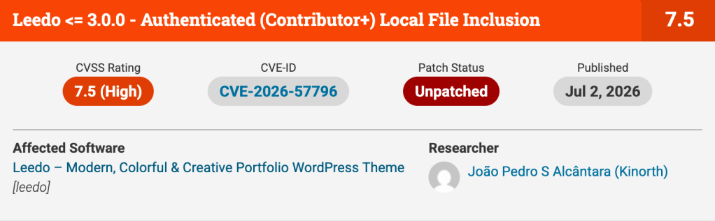 Vulnerability report titled "Leedo <= 3.0.0 - Authenticated (Contributor+) Local File Inclusion"